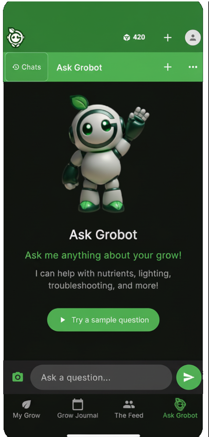 Grobotix Community Feed - Connect with Cannabis Growers